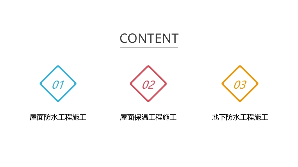 建筑施工技术：屋面及防水工程施工PPT教学课件.pptx_第2页