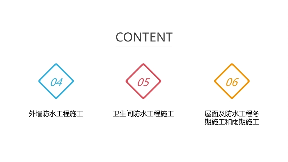 建筑施工技术：屋面及防水工程施工PPT教学课件.pptx_第3页