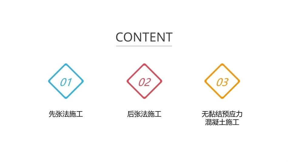 建筑施工技术：预应力混凝土工程施工PPT教学课件.pptx_第2页