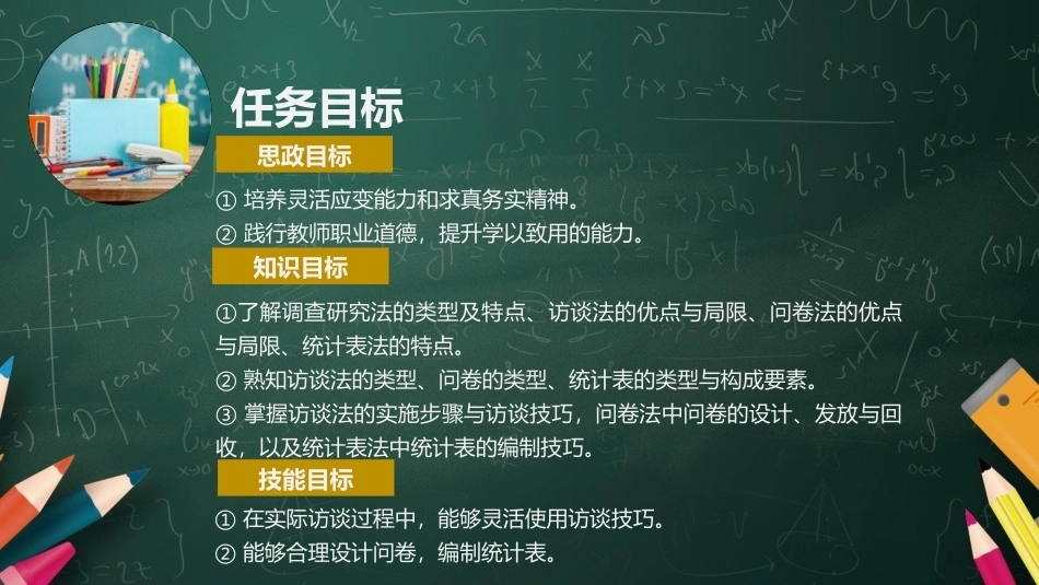 教育科学研究方法：调查研究法PPT教学课件.pptx_第2页