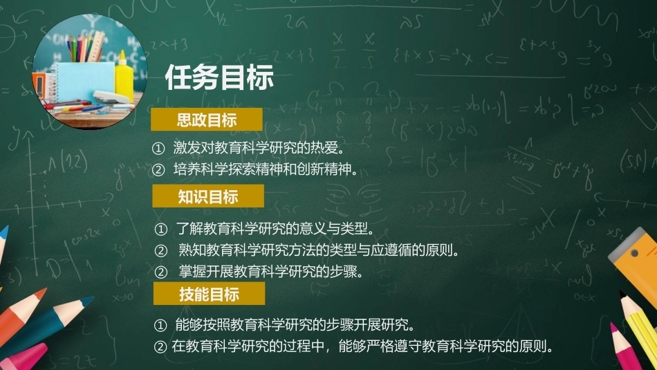 教育科学研究方法：教育科学研究与教育科学研究方法PPT教学课件.pptx_第2页