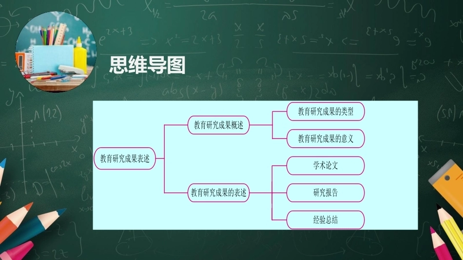 教育科学研究方法：教育研究成果表述PPT教学课件.pptx_第3页