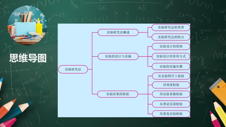教育科学研究方法：实验研究法PPT教学课件.pptx_第3页