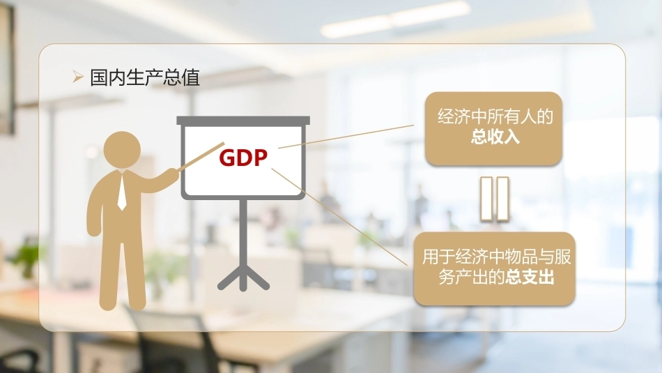 经济管理基础（第2版）：国内生产总值PPT教学课件.pptx_第3页