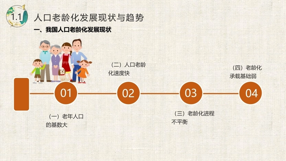 居家养老服务与管理：居家养老服务概述PPT教学课件.pptx_第3页