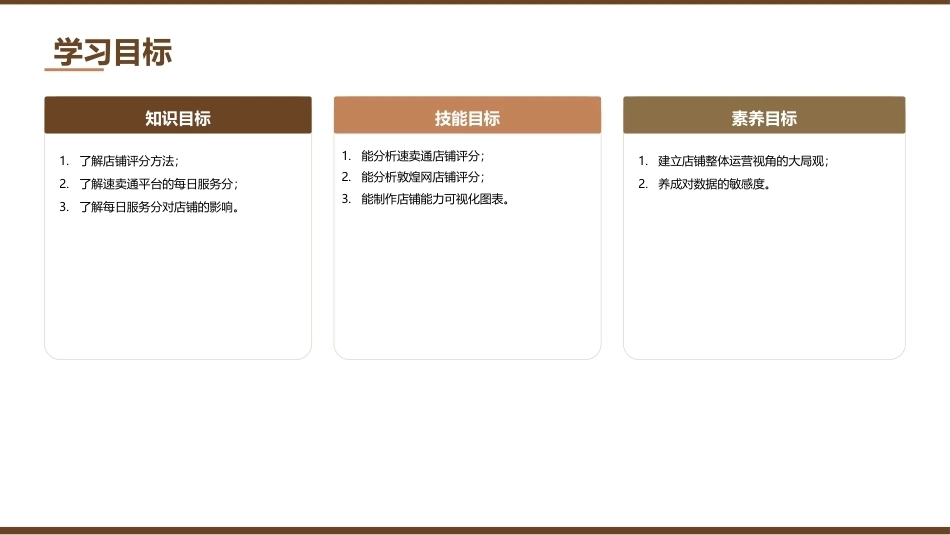 跨境电商数据分析与决策：店铺健康与业绩数据分析PPT教学课件.pptx_第2页