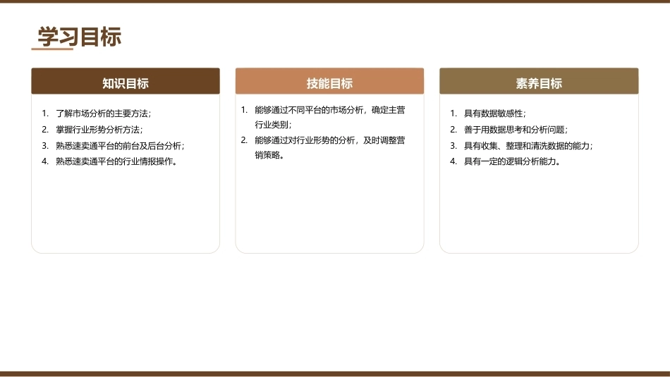 跨境电商数据分析与决策：国际市场数据分析PPT教学课件.pptx_第2页