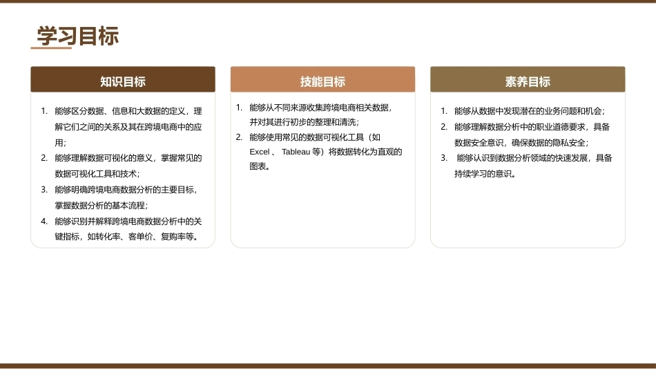 跨境电商数据分析与决策：认识跨境电商数据分析PPT教学课件.pptx_第2页