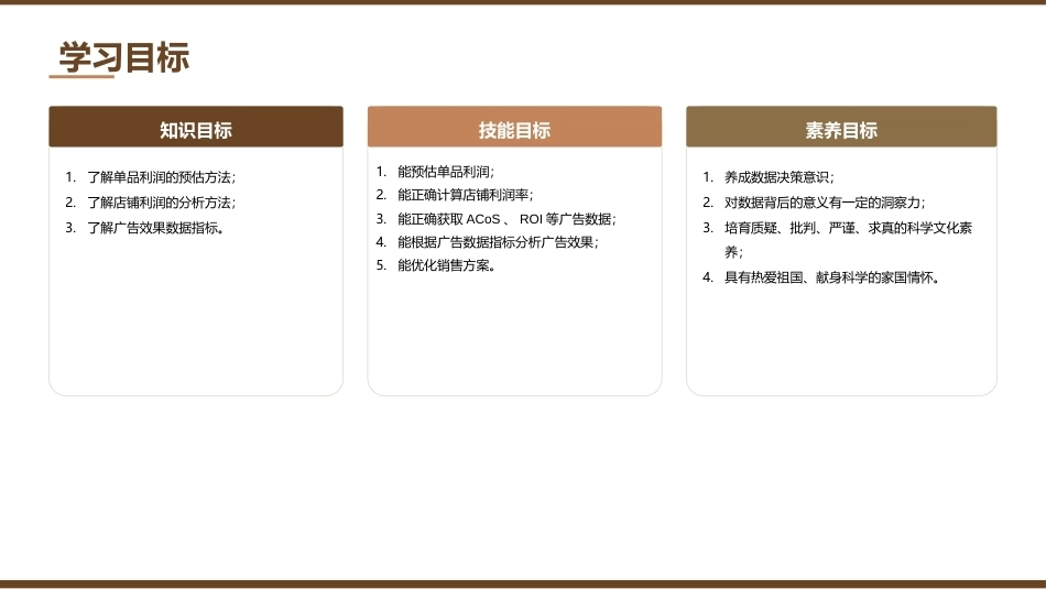 跨境电商数据分析与决策：销售利润分析与优化PPT教学课件.pptx_第2页