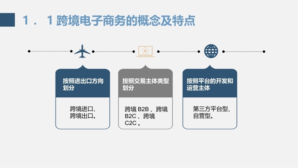 跨境电子商务理论与实践：跨境电子商务概述PPT教学课件.pptx_第3页