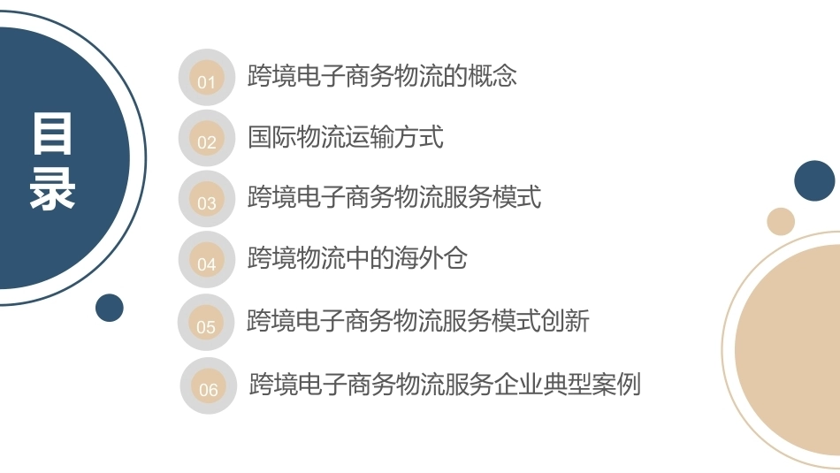 跨境电子商务理论与实践：跨境电子商务物流与供应链服务PPT教学课件.pptx_第2页