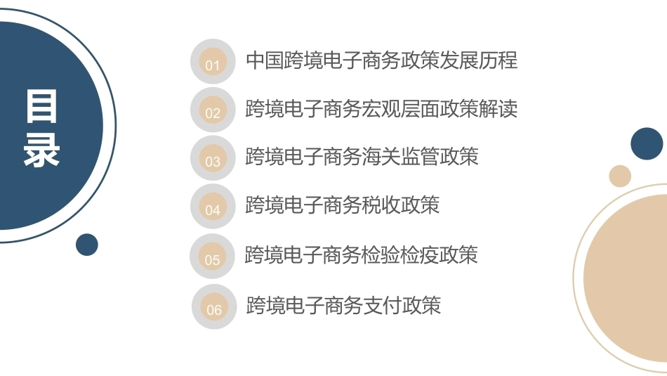 跨境电子商务理论与实践：中国跨境电子商务政策PPT教学课件.pptx_第2页