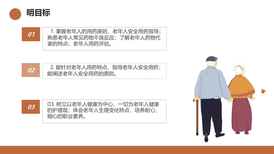 老年护理（中职）：老年人用药护理PPT教学课件.pptx_第3页