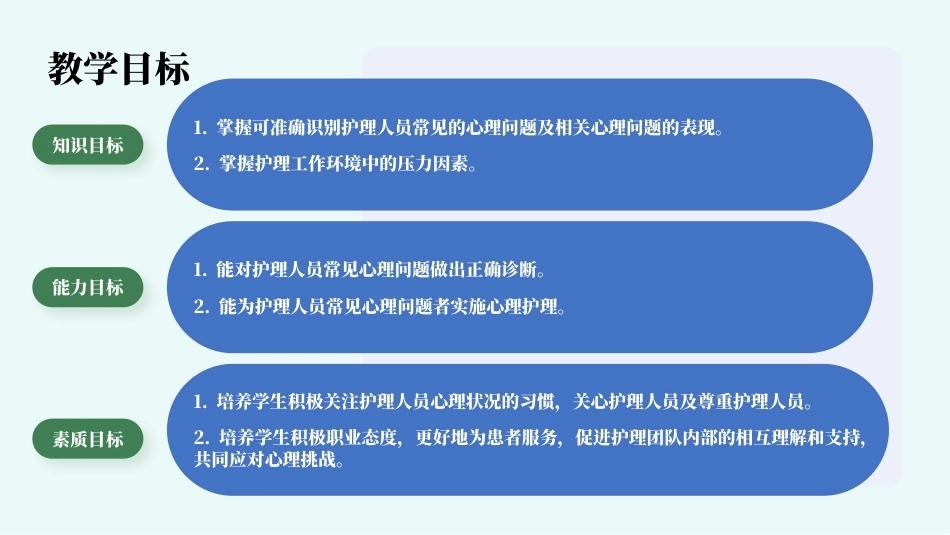 老年人心理护理实务：护理人员的心理健康与维护PPT教学课件.pptx_第3页