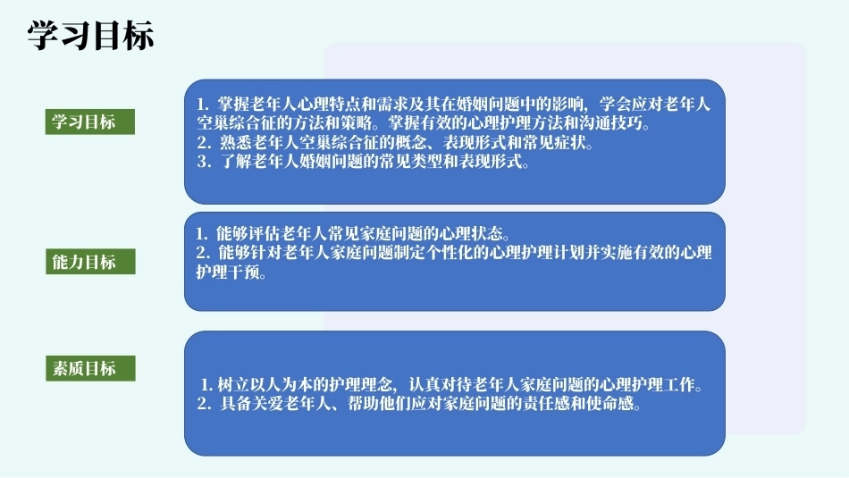 老年人心理护理实务：老年人家庭问题的心理护理PPT教学课件.pptx_第3页