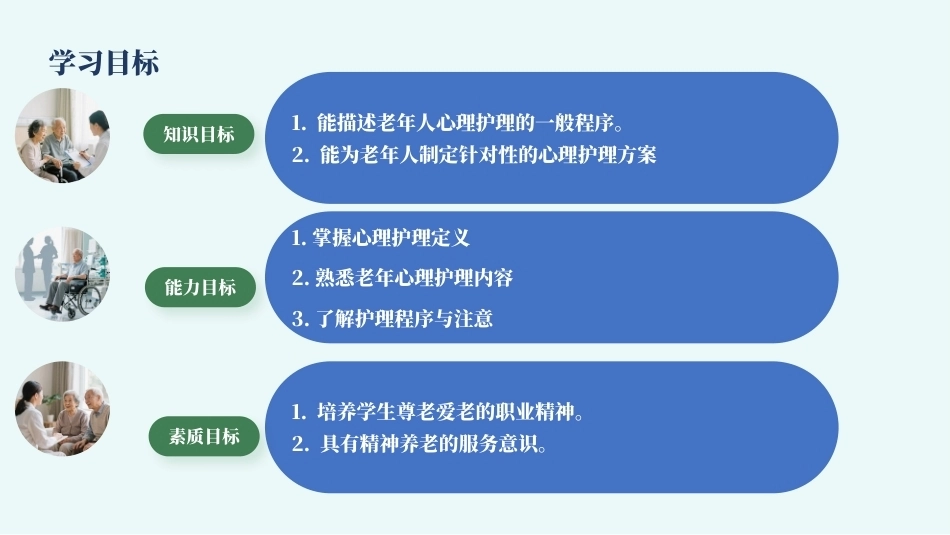 老年人心理护理实务：老年人心理护理的基本认知PPT教学课件.pptx_第3页