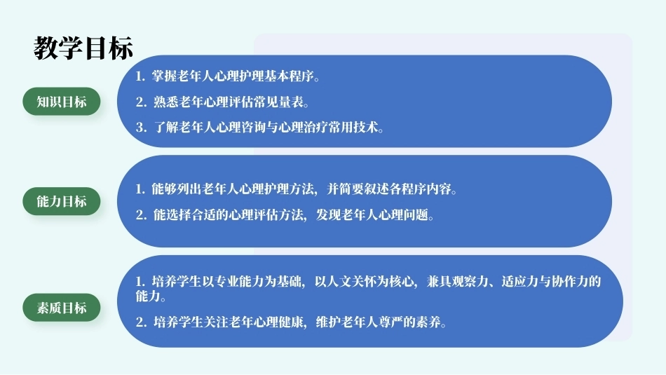 老年人心理护理实务：老年人心理护理基本技能PPT教学课件.pptx_第3页