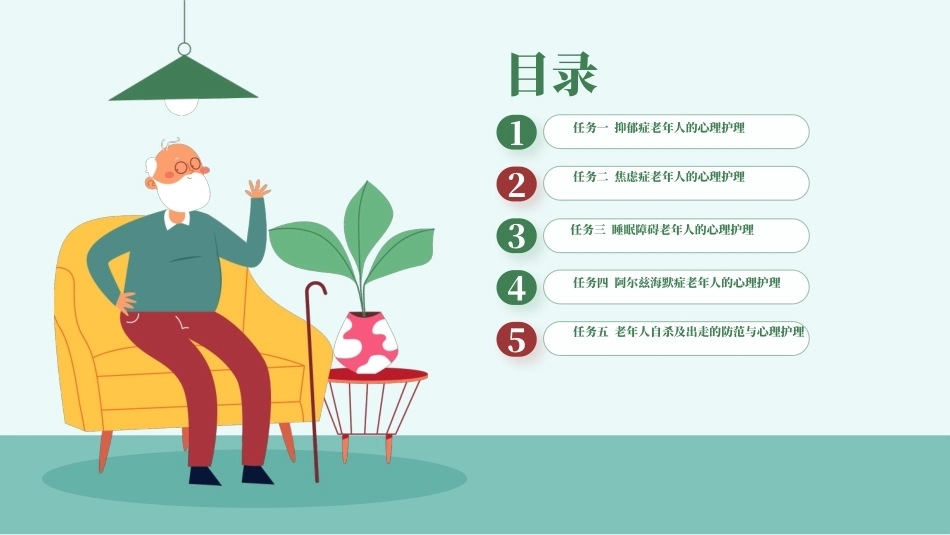 老年人心理护理实务：老年人心理障碍与心理护理PPT教学课件.pptx_第2页