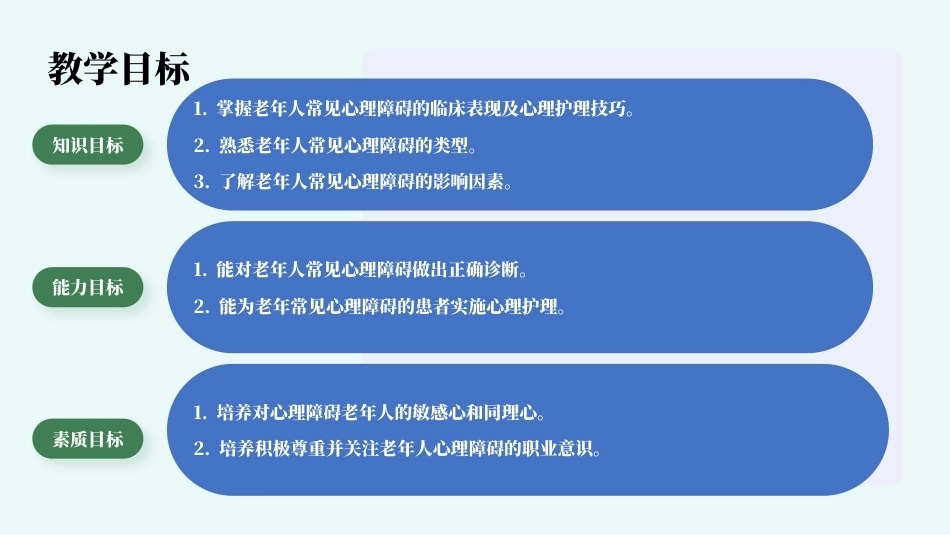 老年人心理护理实务：老年人心理障碍与心理护理PPT教学课件.pptx_第3页