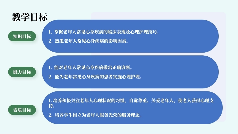 老年人心理护理实务：老年人心身疾病与心理护理PPT教学课件.pptx_第3页