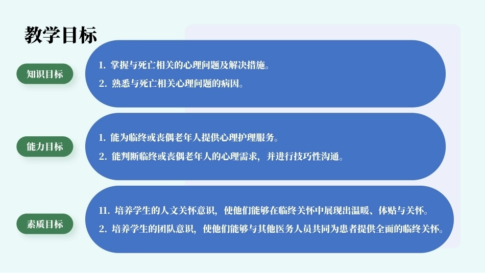 老年人心理护理实务：与死亡相关问题的护理.PPT教学课件.pptx_第3页