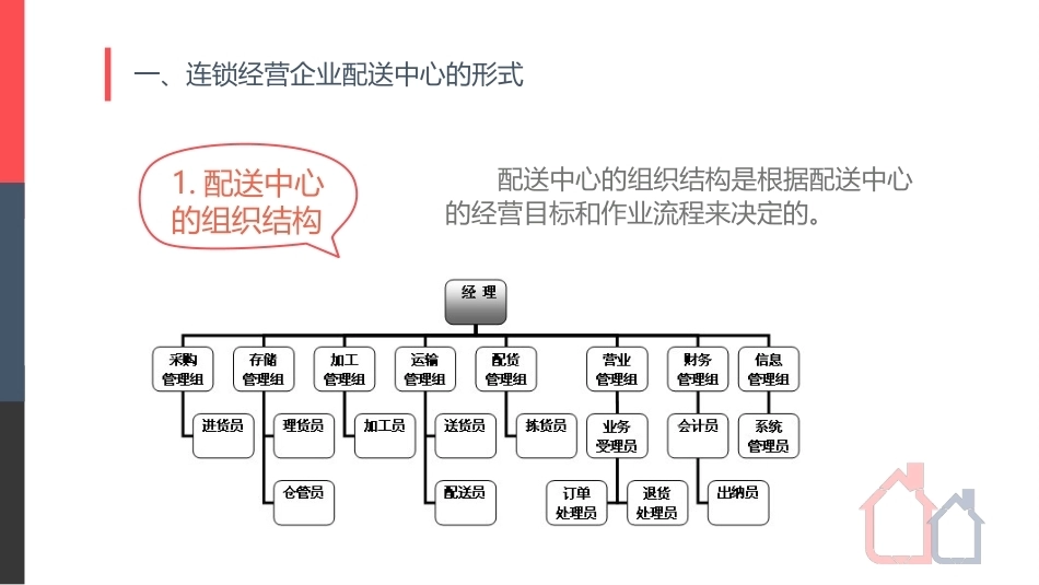 连锁经营管理实务：了解配送—— 连锁经营企业配送中心PPT教学课件.pptx_第3页