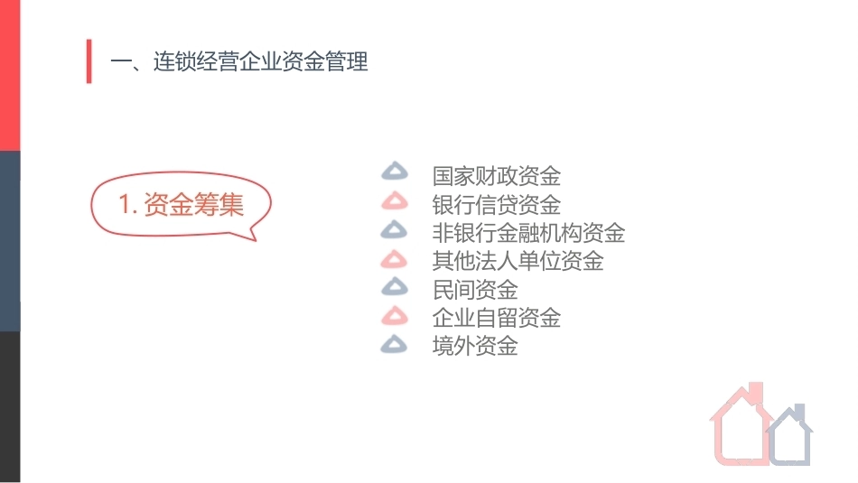 连锁经营管理实务：略知管理——连锁经营企业财务与人力资源管理PPT教学课件.pptx_第3页