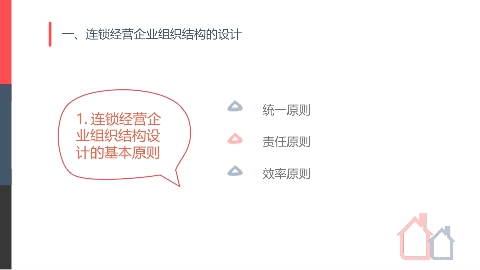 连锁经营管理实务：认识业界——连锁经营企业组织结构与职能PPT教学课件.pptx_第3页