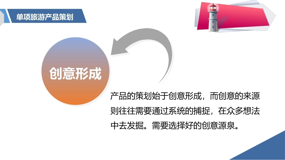 旅游策划第3版：单项旅游产品策划PPT教学课件.pptx_第2页
