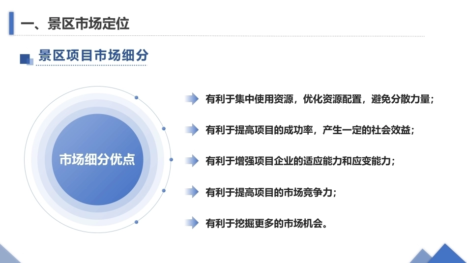 旅游策划第3版：景区项目策划的重点PPT教学课件.pptx_第3页