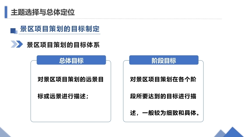旅游策划第3版：景区项目策划主题选择与总体定位PPT教学课件.pptx_第3页