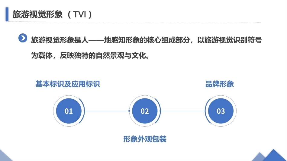 旅游策划第3版：旅游视觉形象（TVI）PPT教学课件.pptx_第2页
