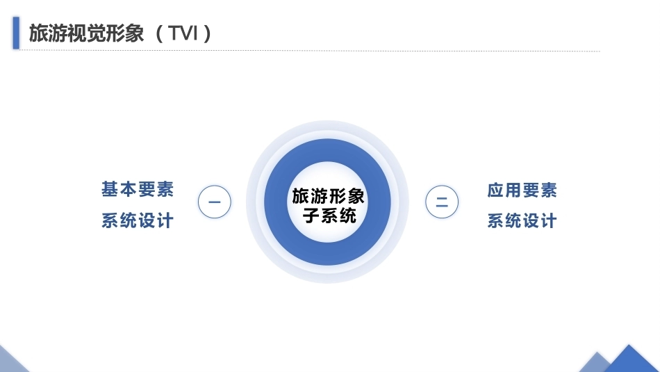 旅游策划第3版：旅游视觉形象（TVI）PPT教学课件.pptx_第3页