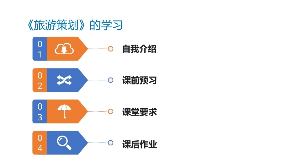 旅游策划第3版：认识旅游策划PPT教学课件.pptx_第2页