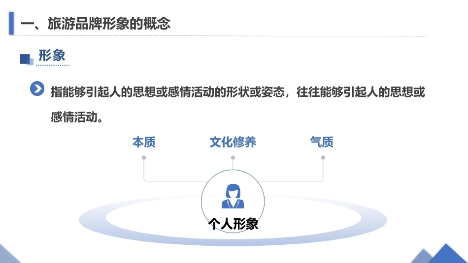 旅游策划第3版：认识旅游品牌与形象策划PPT教学课件.pptx_第3页