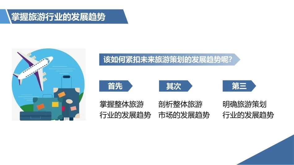 旅游策划第3版：掌握旅游行业的发展趋势PPT教学课件.pptx_第3页