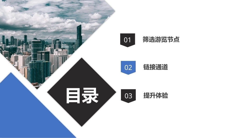 旅游策划第3版：主题旅游线路设计PPT教学课件.pptx_第2页