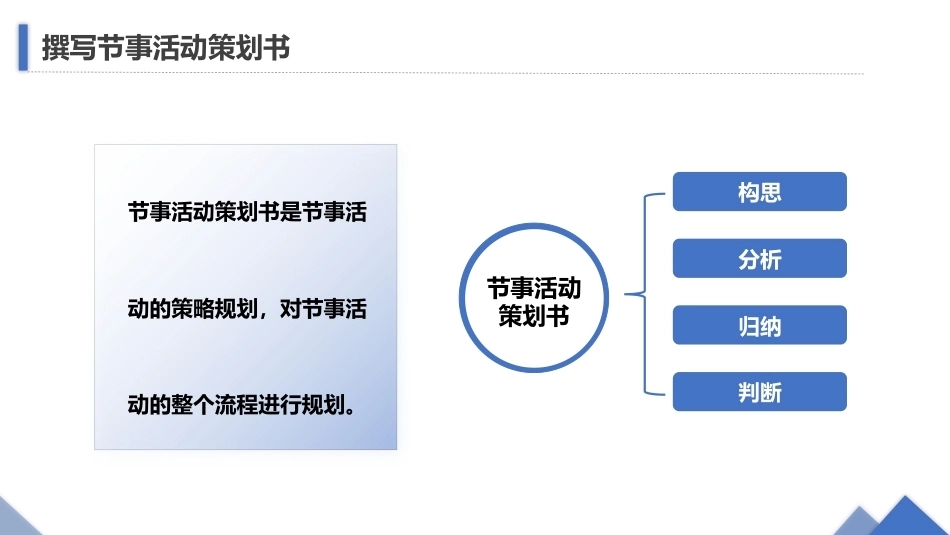 旅游策划第3版：撰写节事活动策划书PPT教学课件.pptx_第3页