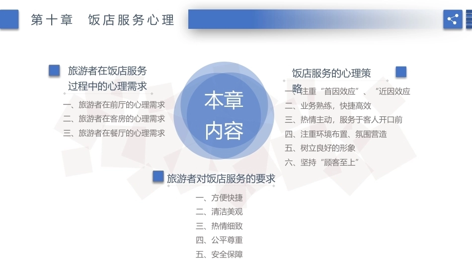 旅游心理学：饭店服务心理PPT教学课件.pptx_第3页
