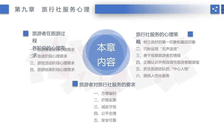 旅游心理学：旅行社服务心理PPT教学课件.pptx_第3页