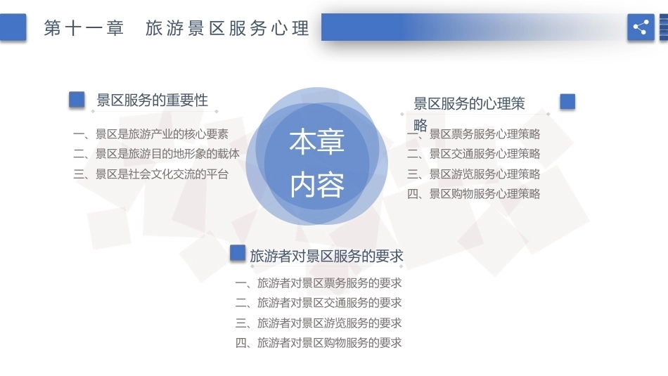旅游心理学：旅游景区服务心理PPT教学课件.pptx_第3页