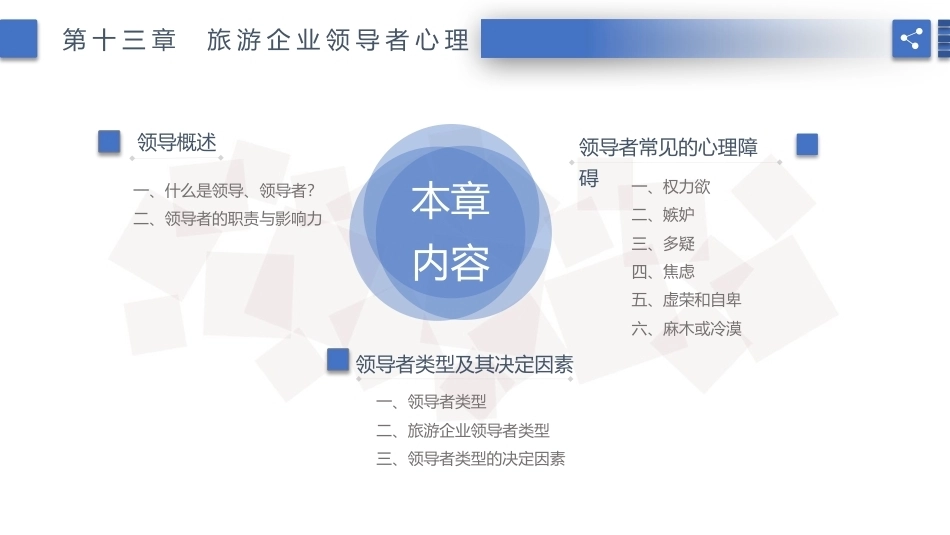 旅游心理学：旅游企业领导者心理PPT教学课件.pptx_第3页