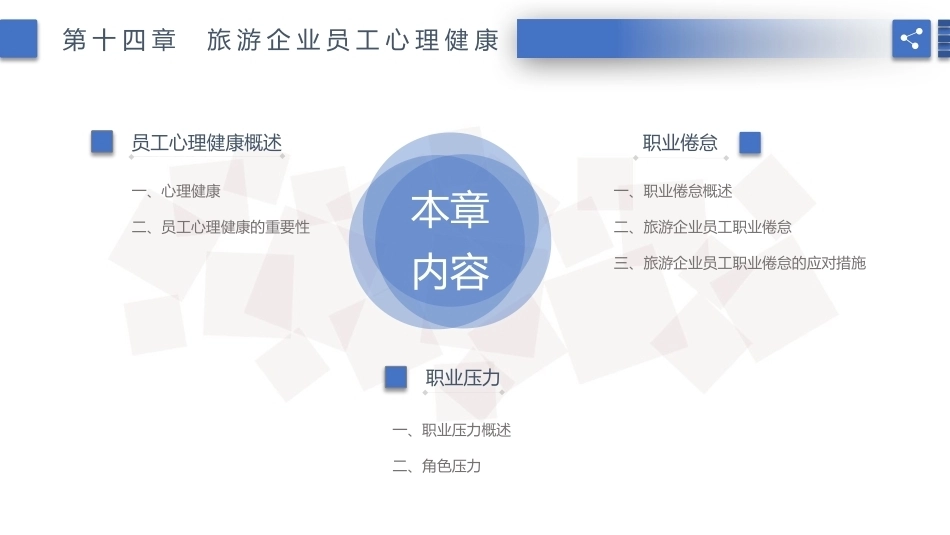 旅游心理学：旅游企业员工心理健康PPT教学课件.pptx_第3页