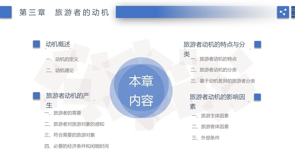旅游心理学：旅游者的动机PPT教学课件.pptx_第3页