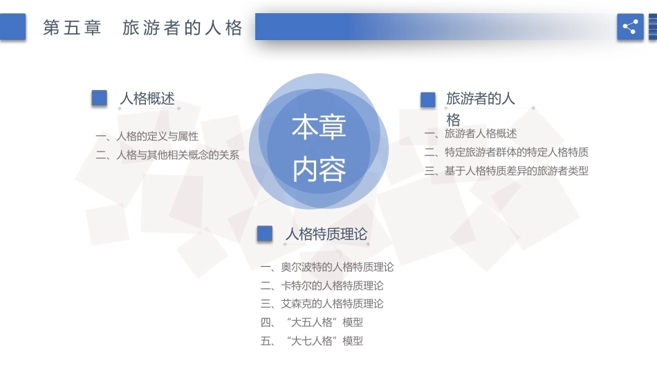 旅游心理学：旅游者的人格PPT教学课件.pptx_第3页