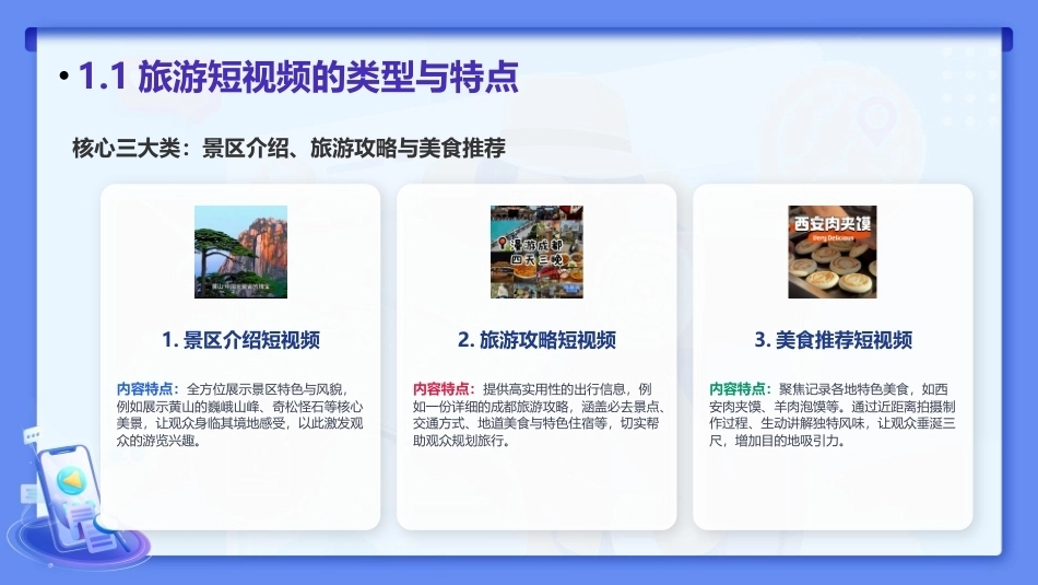旅游新媒体运营（AI版）：旅游新媒体短视频创作与运营PPT教学课件.pptx_第3页
