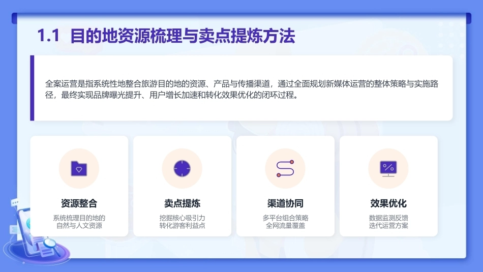 旅游新媒体运营（AI版）：旅游新媒体运营实战PPT教学课件.pptx_第3页