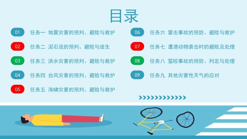 旅游应急处理与救护：自然灾害的预判与救护PPT教学课件.pptx_第2页