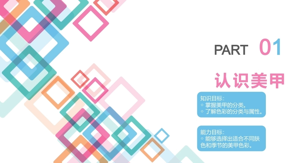 美甲艺术：美甲与美甲师教学课件.pptx_第3页