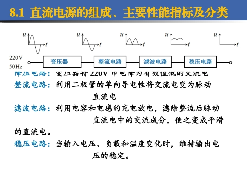 模拟电子技术：直流电源PPT教学课件.pptx_第3页